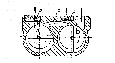 two stage rotary vane vacuum pump working principle