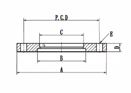 ISO Bolted Flange