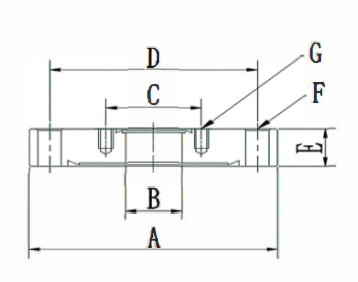 CF Reducing Flange
