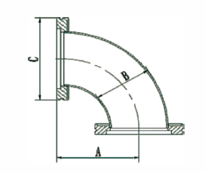 ISO-K（LF） 90 Degree Elbow Vacuum Fittings