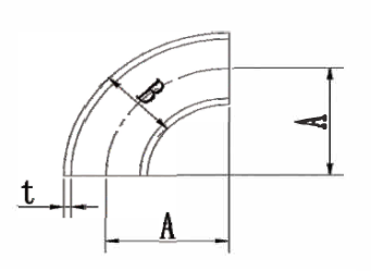 90 Degree Elbows with Tangents